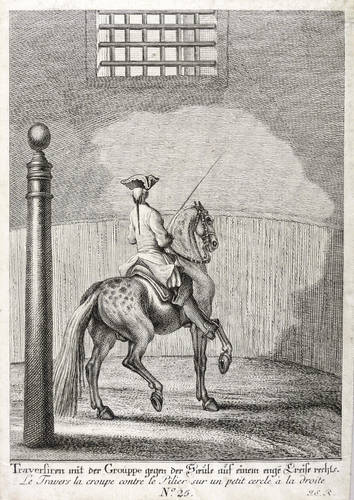 Ridinger, Johann Elias - Kleine Reitschule - Kleine Reitschule - Traversiren mit der Grouppe gegen der Saeule auf dem enge[n] Creise rechts