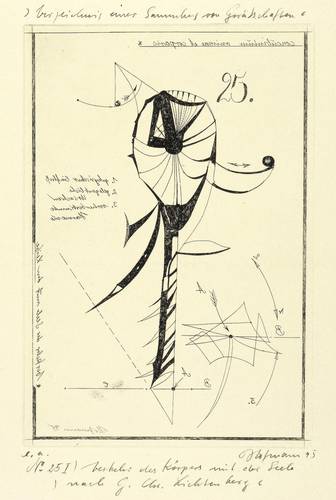 Hofmann, Günter - Verzeichnis einer Sammlung (Lichtenberg) - Verzeichnis einer Sammlung (Lichtenberg) - 25) Concubinium animae & corporis